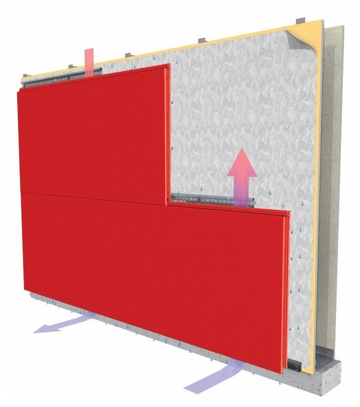 Nichiha rainscreen wall cutaway showing panels, clips, air circulation, and drainage.