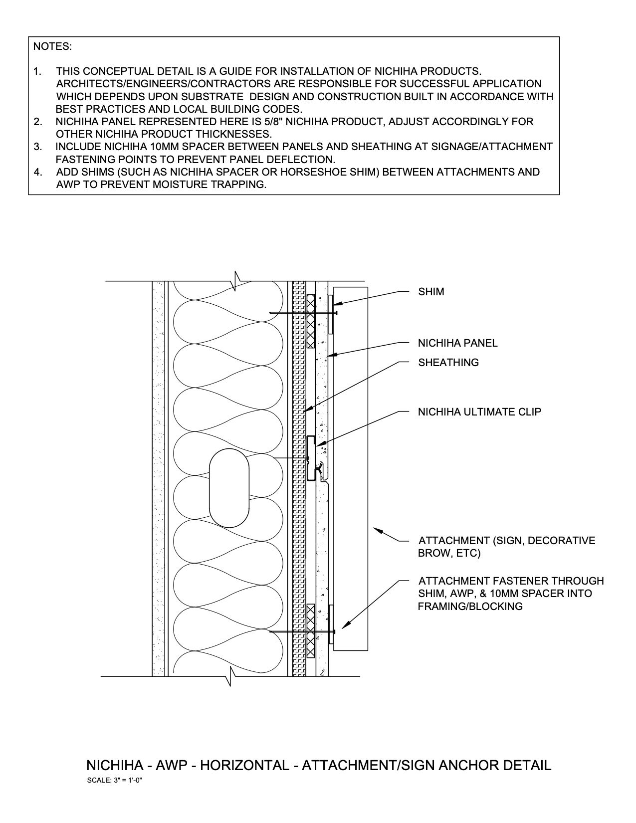 Architectural Wall Panel –  Signs & Attachments