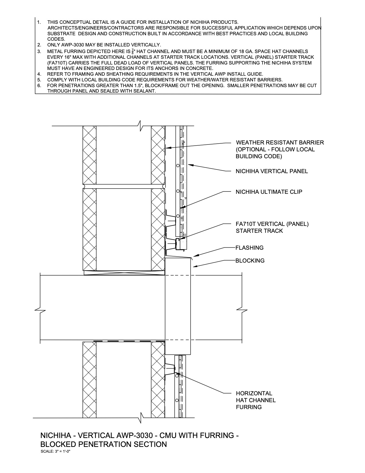 Architectural Wall Panel  –  AWP 3030 – Vertical – CMU – Penetration – Section