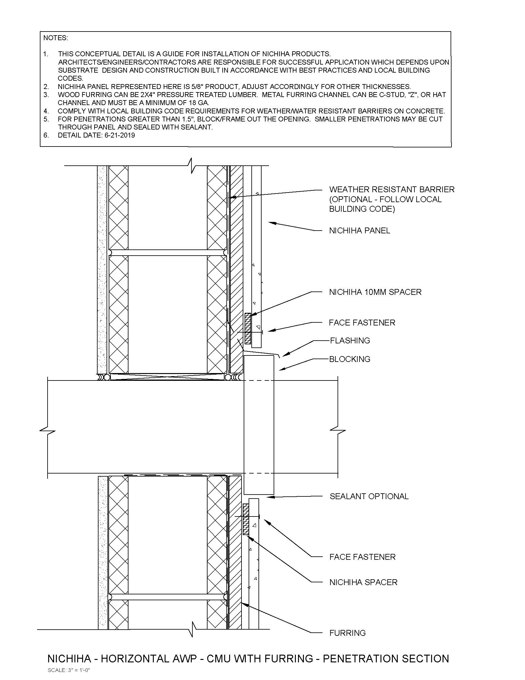Architectural Wall Panel – CMU – Blocked Penetrations – Section View