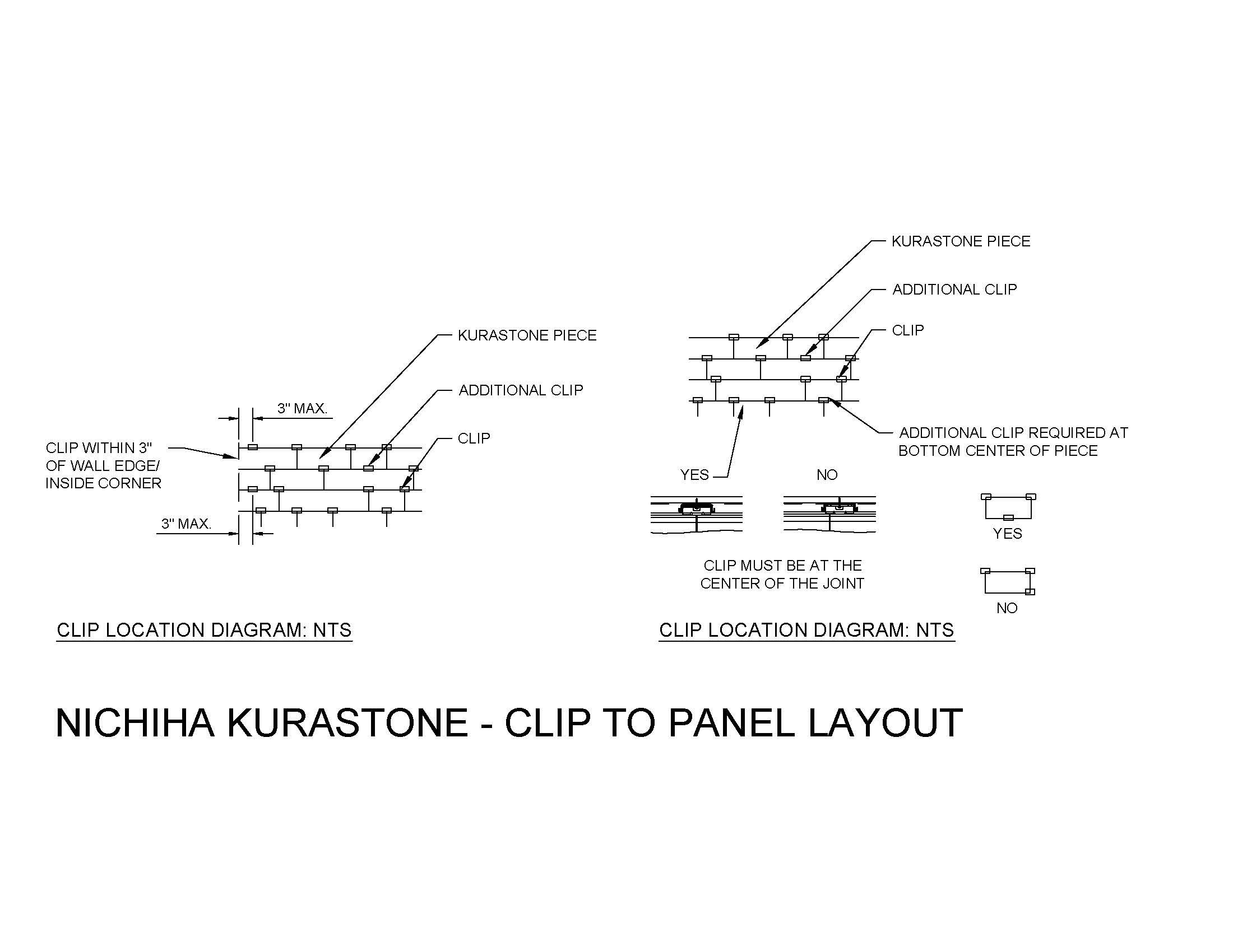 KuraStone Clip Locations