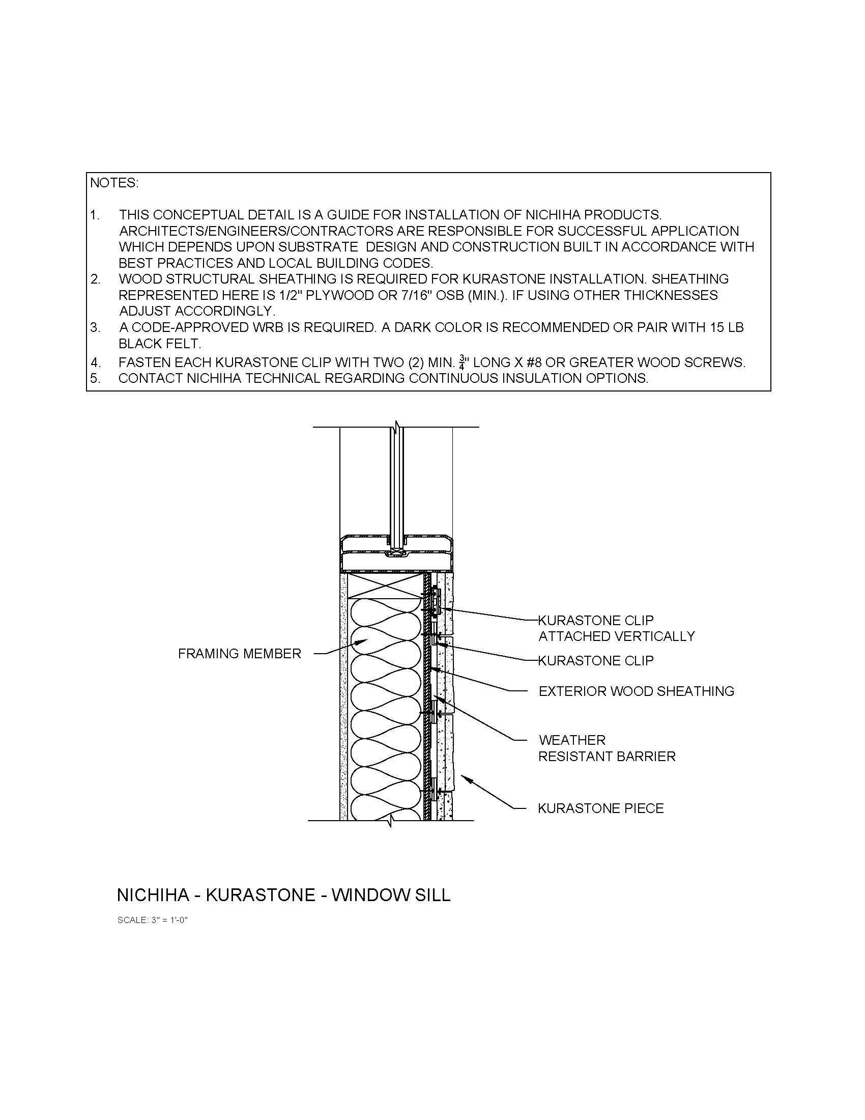 KuraStone – Window Sill
