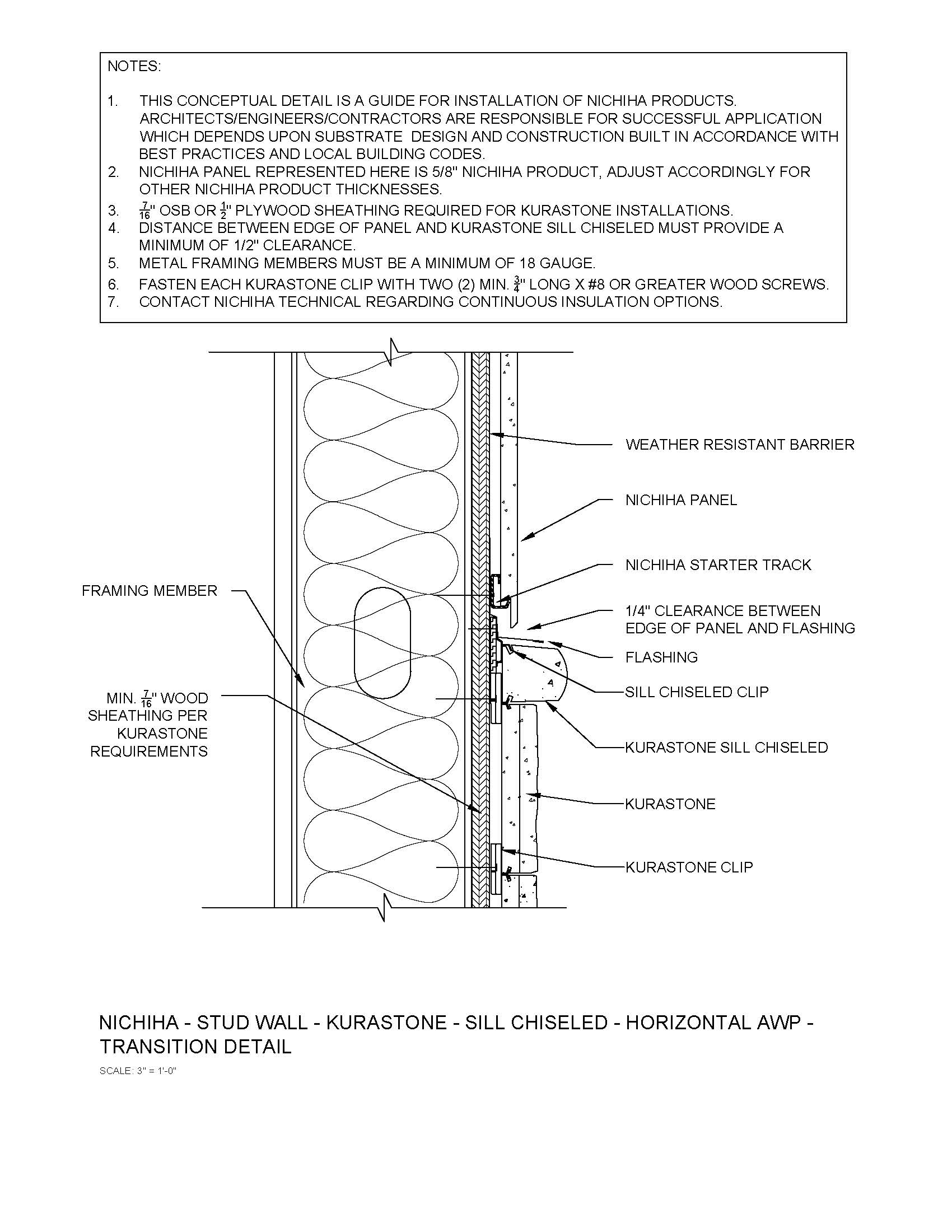 KuraStone – AWP – Horizontal Transition