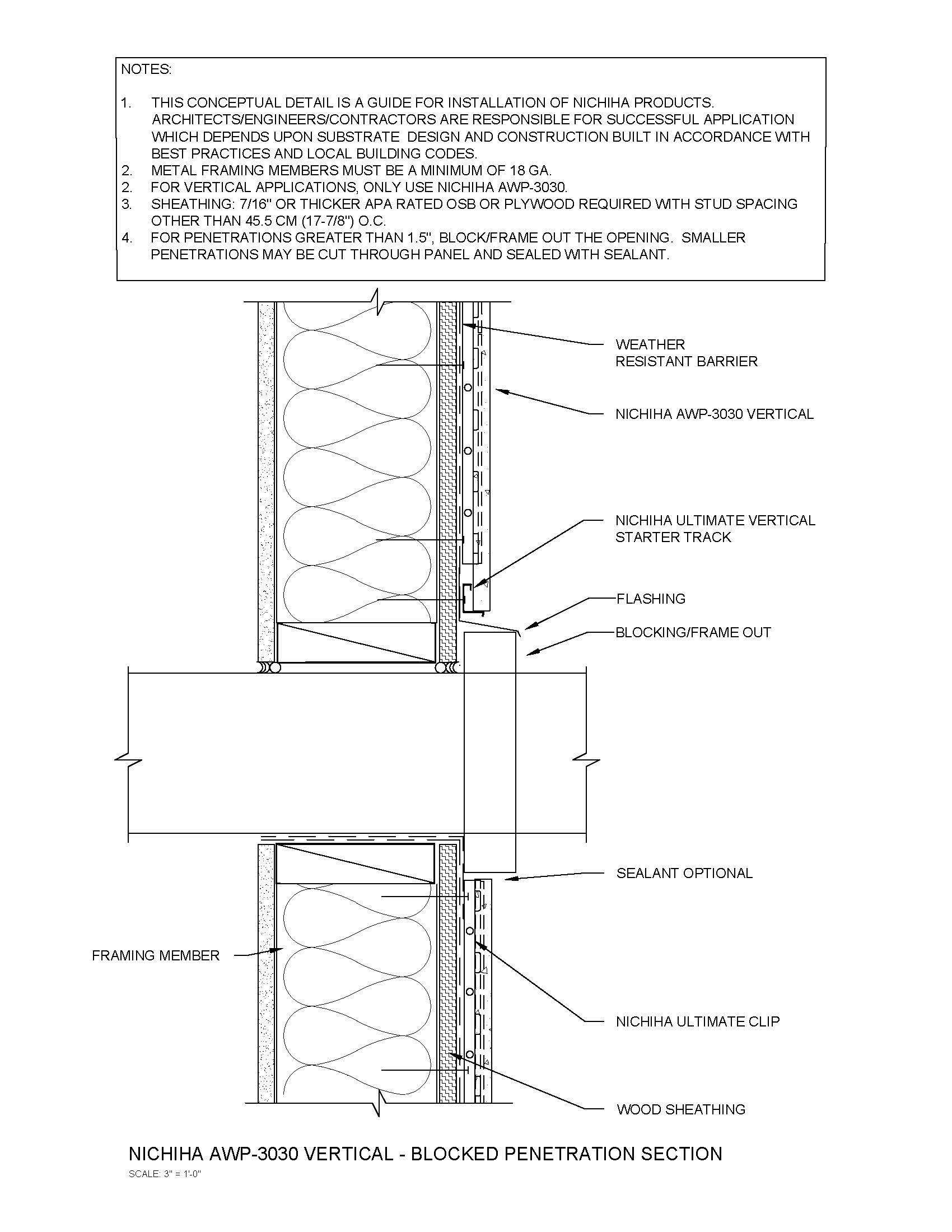 Architectural Wall Panel – Vertical –  Blocked Penetrations – Section