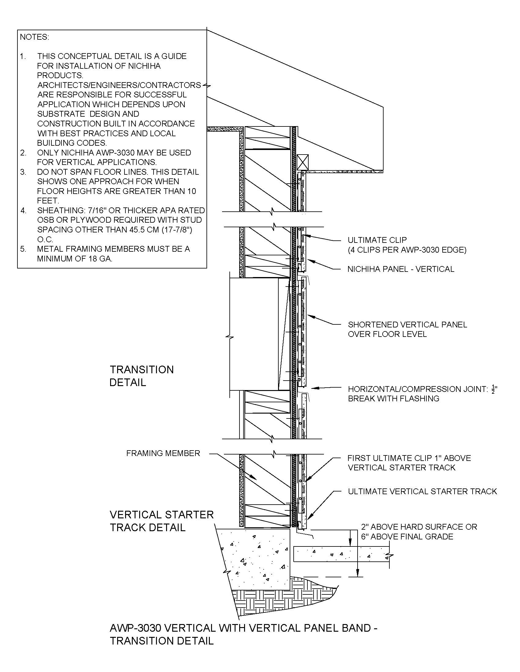 Architectural Wall Panel – Vertical – Horizontal/Compression Joint with Vertical Band