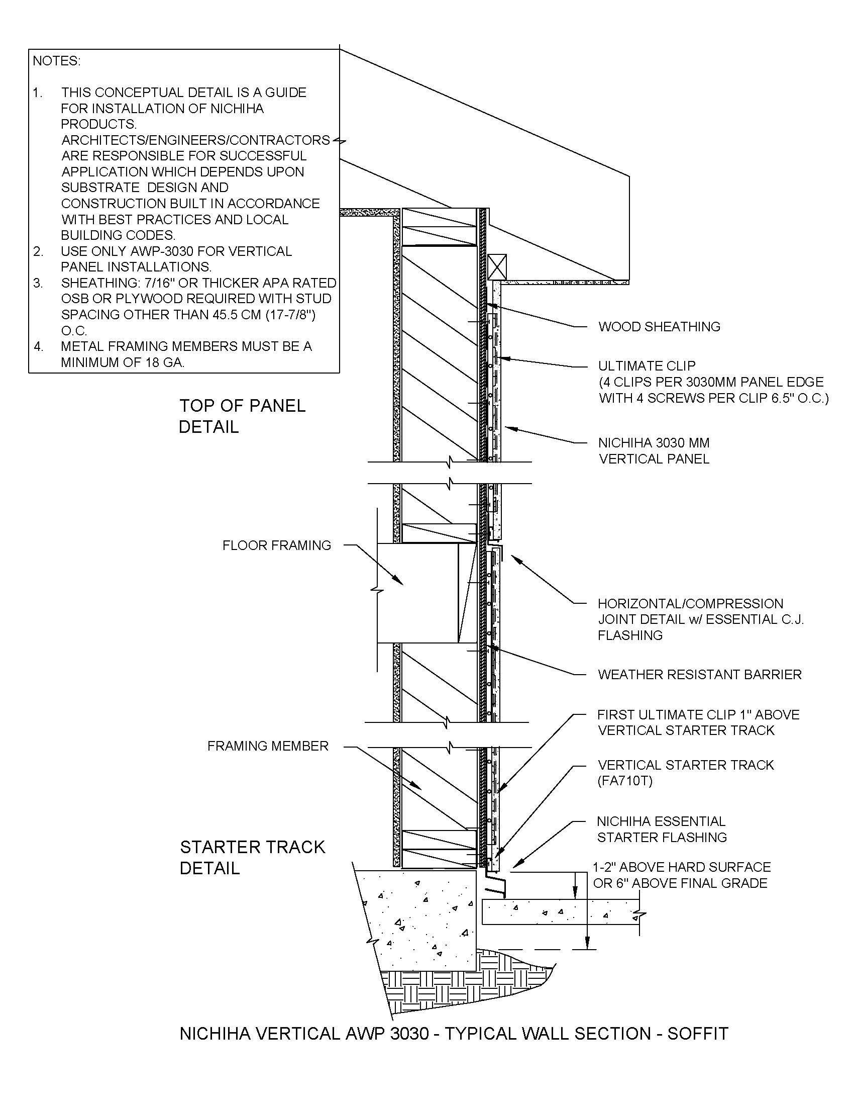 Architectural Wall Panel – Vertical – Wall Section Soffit